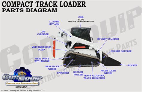 compact track loader parts